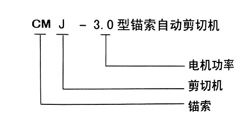 錨索自動(dòng)剪切機3